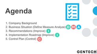 Agenda
1. Company Background
2. Business Situation (Define Measure Analyze)
3. Recommendations (Improve)
4. Implementation Roadmap (Improve)
5. Control Plan (Control)
 