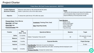 Project Name: Bid Cycle Process improvement, GENTECH
Problem Statement
(Business Problem)
•Revenue came down by 18% during the last two years.
•Spike in cycle time is one of the major issues.
Scope
: Improve the bid process and reduce the bottlenecks
and unnecessary steps of approval and reviews.
Improve efficiency of he bid process overall.
Objective To reduce the cycle time by 15% within two years
•Process Owner: Grace Monroe
•Black Belt: Jeff Hugh
•Green Belt: N/A
•Financial Analyst: N/A
Investment: Training (Time, Cost)
Risk: Degrading Quality
Team Members
•Seyeon Jeong
•Dhruthi Gopannagari
•Vivek Pratap Singh
•Jenson Lahtinen
•Ying-Chih Hung
Timeline
Date
(Start ~ End)
Operational Metrics Baseline Target
Define 1.5 months
•Defect: Transaction Time over 55 55
15% reduction of cycle
time
Measure 1 months
Analysis 1 months Expected Benefits Project Savings
Improve 11 months
•Hard Benefits: Reduction of cycle time (Defects).
•Soft Benefits: Improving relationship with seller, Increasing internal employee’s work
satisfaction.
•Strategic Benefits: Increase the market share.
$ value
Control 3 months
Project Charter
 