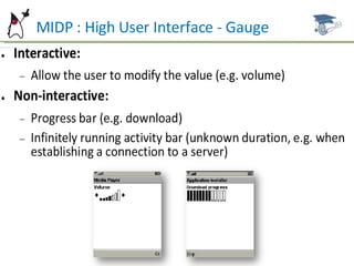 MIDP : High User Interface - Gauge 