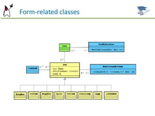 Form-related classes 