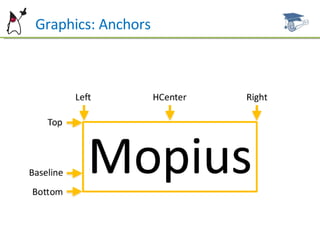 Can  Graphics: Anchors 