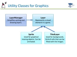 Utility Classes for Graphics 