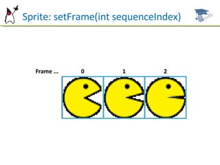 Sprite: setFrame(int sequenceIndex) 