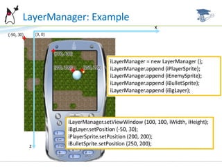 LayerManager: Example 