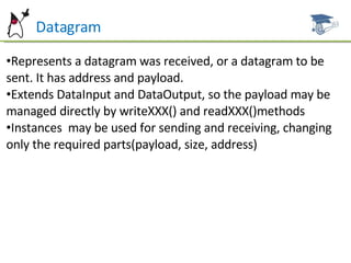 Datagram Represents a datagram was received, or a datagram to be sent. It has address and payload. Extends DataInput and DataOutput, so the payload may be managed directly by writeXXX() and readXXX()methods Instances  may be used for sending and receiving, changing only the required parts(payload, size, address) 