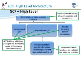 GCF: High Level Architecture 