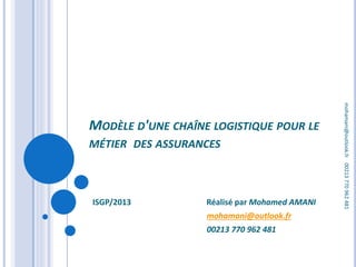 MODÈLE D'UNE CHAÎNE LOGISTIQUE POUR LE
MÉTIER DES ASSURANCES
ISGP/2013 Réalisé par Mohamed AMANI
mohamani@outlook.fr
00213 770 962 481
mohamani@outlook.fr00213770962481
 