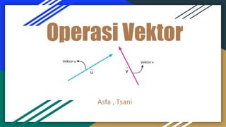 Operasi Vektor
Asfa , Tsani
 
