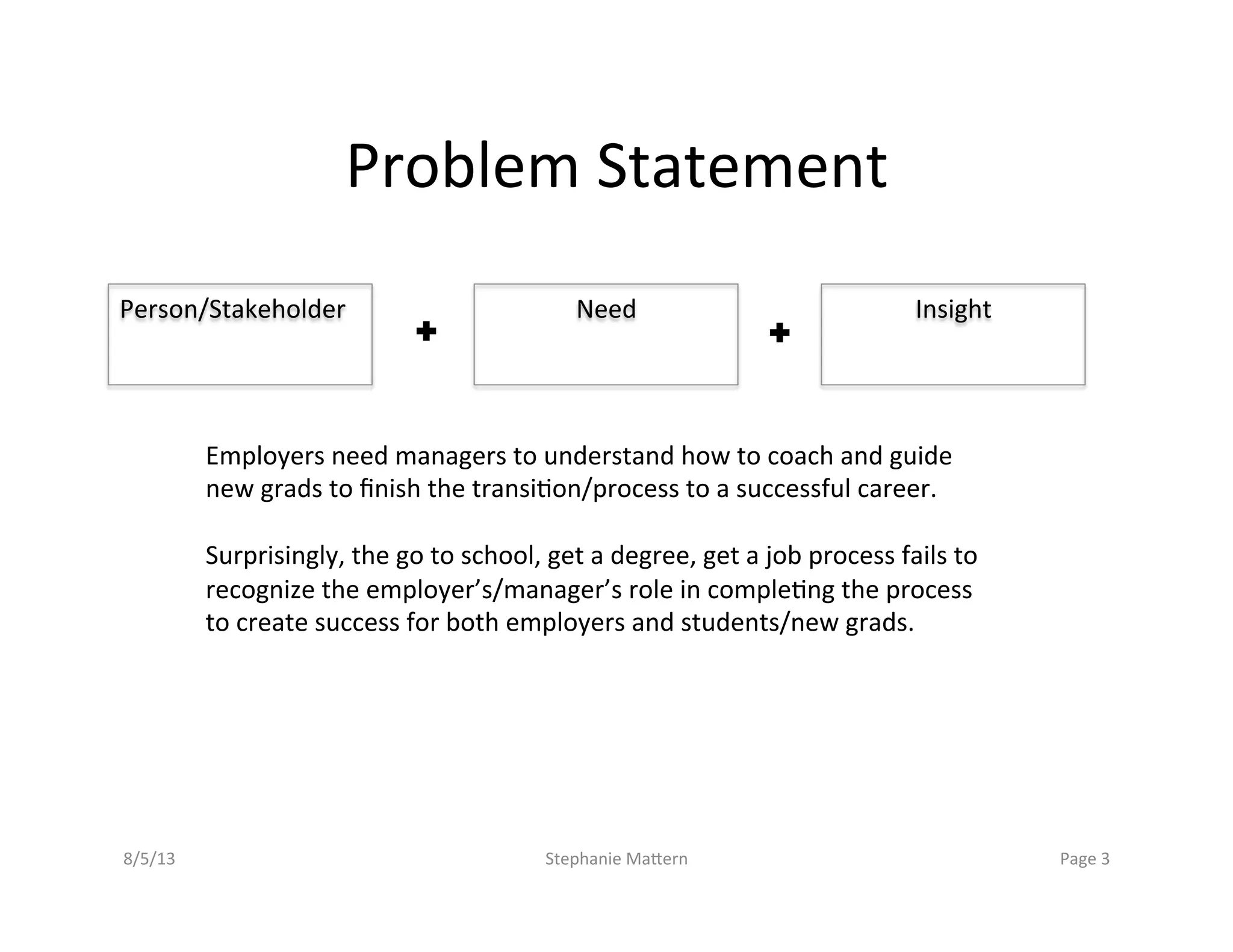 stanford-design-thinking-empathize-define-assignment-ppt
