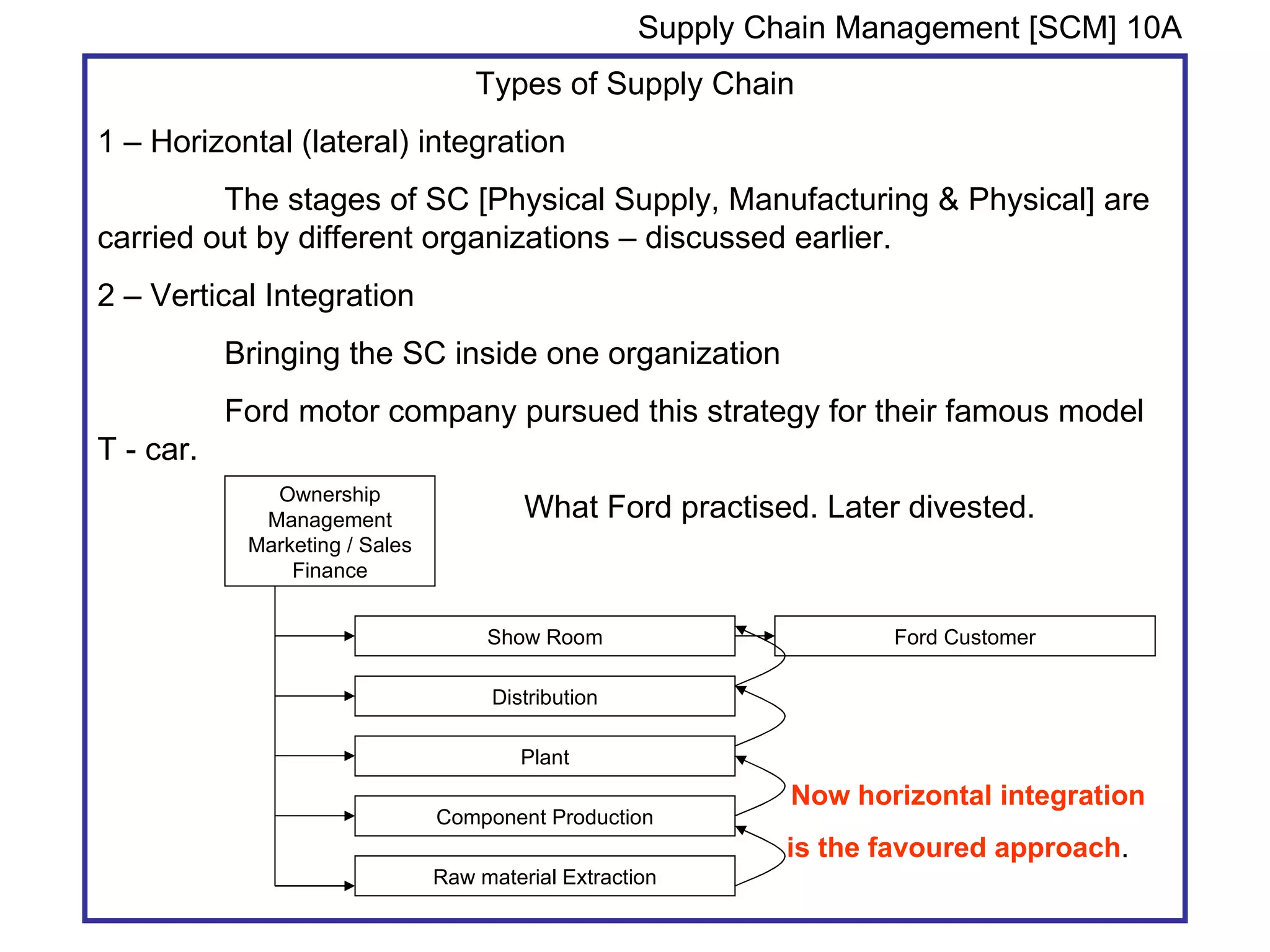 Supply Chain Management [SCM] 10A
                                    Types of Supply Chain
1 – Horizontal (lateral) integration
         The stages of SC [Physical Supply, Manufacturing & Physical] are
carried out by different organizations – discussed earlier.
2 – Vertical Integration
           Bringing the SC inside one organization
           Ford motor company pursued this strategy for their famous model
T - car.
              Ownership
             Management                  What Ford practised. Later divested.
            Marketing / Sales
                Finance


                                     Show Room                       Ford Customer

                                      Distribution

                                         Plant
                                                              Now horizontal integration
                                Component Production
                                                              is the favoured approach.
                                Raw material Extraction
 