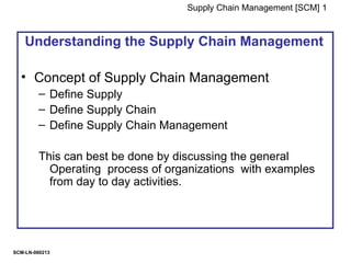 Supply Chain Management [SCM] 1



    Understanding the Supply Chain Management

  • Concept of Supply Chain Management
         – Define Supply
         – Define Supply Chain
         – Define Supply Chain Management

         This can best be done by discussing the general
           Operating process of organizations with examples
           from day to day activities.




SCM-LN-060213
 