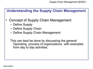 Supply Chain Management [SCM] 1
SCM-LN-060213
Understanding the Supply Chain Management
• Concept of Supply Chain Management
– Define Supply
– Define Supply Chain
– Define Supply Chain Management
This can best be done by discussing the general
Operating process of organizations with examples
from day to day activities.
 
