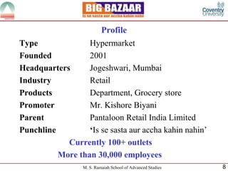 Profile Type   Hypermarket Founded   2001 Headquarters    Jogeshwari, Mumbai Industry   Retail Products    Department, Grocery store Promoter   Mr. Kishore Biyani Parent   Pantaloon Retail India Limited Punchline  ‘ Is se sasta aur accha kahin nahin’   Currently 100+ outlets More than 30,000 employees 