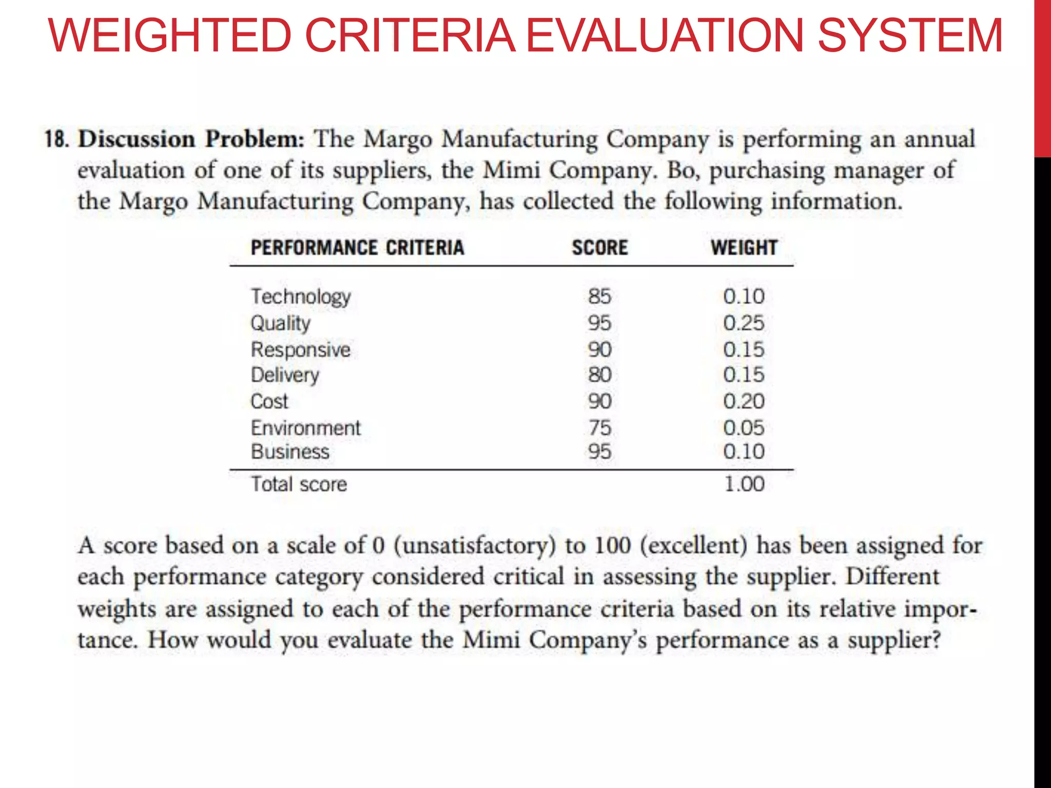 WEIGHTED CRITERIA EVALUATION SYSTEM
 