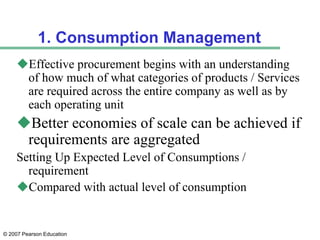 SCM Chapter 4.ppt