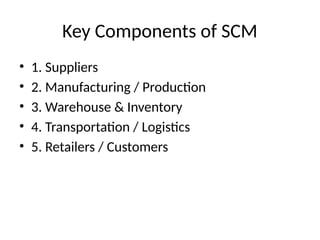 Key Components of SCM
• 1. Suppliers
• 2. Manufacturing / Production
• 3. Warehouse & Inventory
• 4. Transportation / Logistics
• 5. Retailers / Customers
 