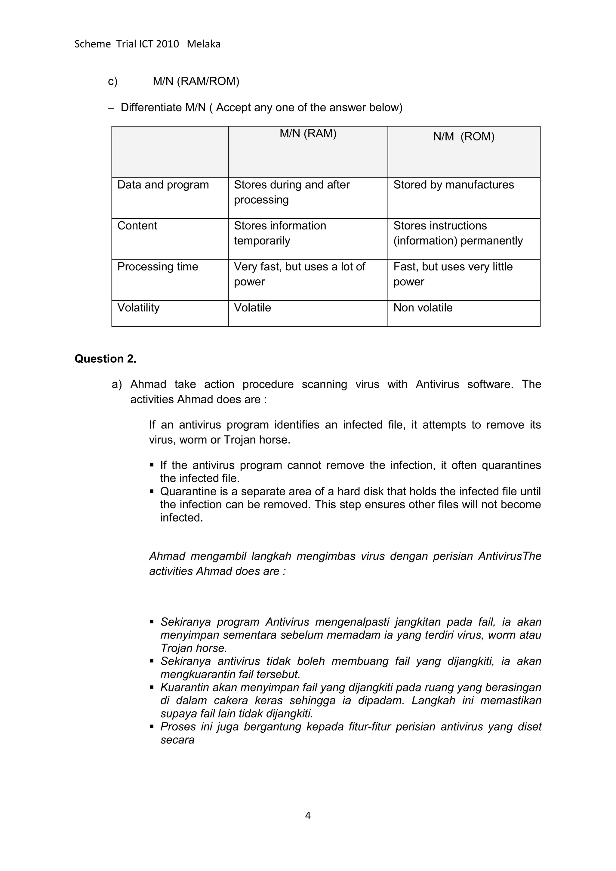 Scheme Trial ICT 2010 Melaka


      c)        M/N (RAM/ROM)

      – Differentiate M/N ( Accept any one of the answer below)

                                           M/N (RAM)                     N/M (ROM)



        Data and program        Stores during and after          Stored by manufactures
                                processing

        Content                 Stores information               Stores instructions
                                temporarily                      (information) permanently

        Processing time         Very fast, but uses a lot of     Fast, but uses very little
                                power                            power

        Volatility              Volatile                         Non volatile



Question 2.

       a) Ahmad take action procedure scanning virus with Antivirus software. The
          activities Ahmad does are :

               If an antivirus program identifies an infected file, it attempts to remove its
               virus, worm or Trojan horse.

                If the antivirus program cannot remove the infection, it often quarantines
                 the infected file.
                Quarantine is a separate area of a hard disk that holds the infected file until
                 the infection can be removed. This step ensures other files will not become
                 infected.


               Ahmad mengambil langkah mengimbas virus dengan perisian AntivirusThe
               activities Ahmad does are :



                Sekiranya program Antivirus mengenalpasti jangkitan pada fail, ia akan
                 menyimpan sementara sebelum memadam ia yang terdiri virus, worm atau
                 Trojan horse.
                Sekiranya antivirus tidak boleh membuang fail yang dijangkiti, ia akan
                 mengkuarantin fail tersebut.
                Kuarantin akan menyimpan fail yang dijangkiti pada ruang yang berasingan
                 di dalam cakera keras sehingga ia dipadam. Langkah ini memastikan
                 supaya fail lain tidak dijangkiti.
                Proses ini juga bergantung kepada fitur-fitur perisian antivirus yang diset
                 secara




                                               4
 