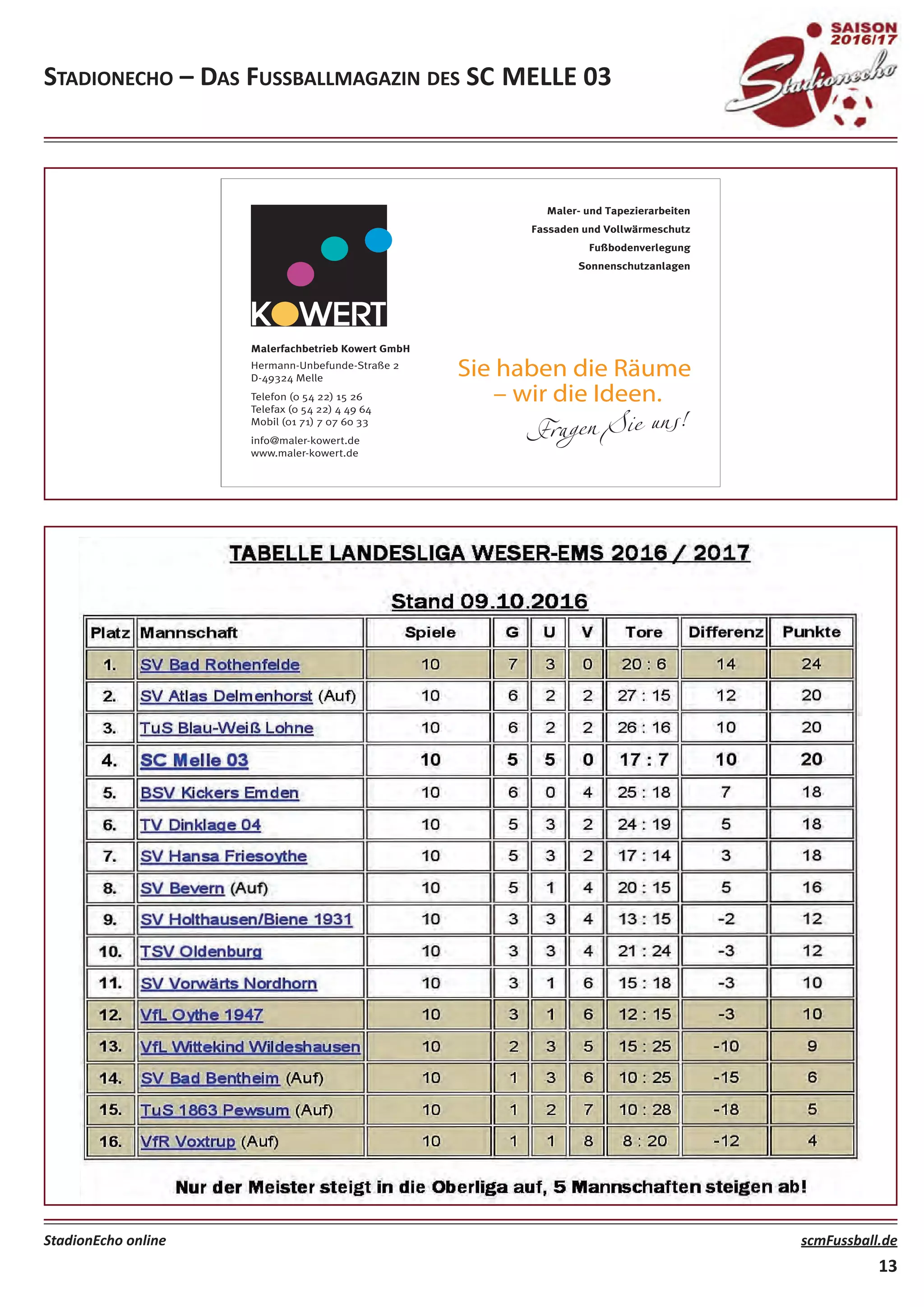 STADIONECHO – DAS FUSSBALLMAGAZIN DES SC MELLE 03
StadionEcho online scmFussball.de
13
 