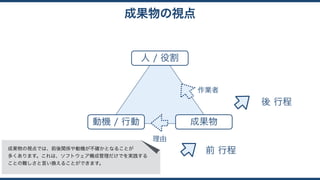 動機 / 行動
人 / 役割
成果物
後 行程
作業者
理由
成果物の視点
前 行程成果物の視点では、前後関係や動機が不確かとなることが 
多くあります。これは、ソフトウェア構成管理だけでを実践する 
ことの難しさと言い換えることができます。
 