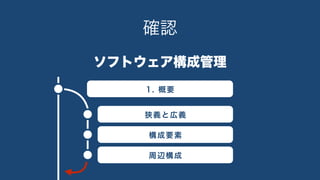 確認
1. 概要
ソフトウェア構成管理
狭義と広義
構成要素
周辺構成
 