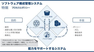 ソフトウェア構成管理システム
バージョン制御
ワークスペース制御 ビルド/リリース制御
プロセス制御
能力をサポートするシステム
特徴
• 維持
• 過度な属人性の排除
• ミスと手間の軽減
• 簡素化
目的
• ポリシー
• ACL
• 事前条件
• 事後条件
手段
プロセスとポリシー
プロセスとポリシーは、フォーマルな統制だけで
なく、人為的ミスの軽減や、均質化、ルーチンワークの
改善と軽減に繋がる戦略的なものです。
 