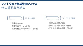 特に重要な仕組み
ソフトウェア構成管理システム
リポジトリ
• 成果物の格納
• 成果物のバージョン化
• 成果物構成/関係のバージョン化
バージョン制御 識別と再現
• 安全な成果物の識別
• 安全な成果物の取得と更新
• 安全な成果物の利用と引き渡し
ワークスペース制御
 
