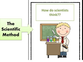 The
Scientific
Method
How do scientists
think??
 