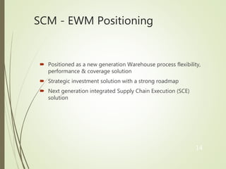 SCM EWM Solution | PPTX