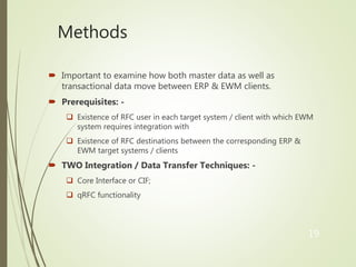 SCM EWM Solution | PPTX