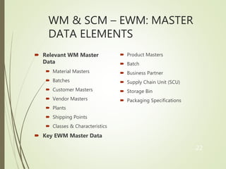 SCM EWM Solution | PPTX