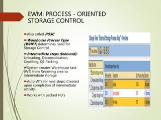 SCM EWM Solution | PPTX