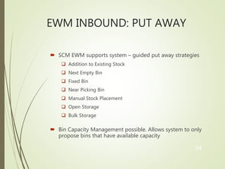 SCM EWM Solution | PPTX