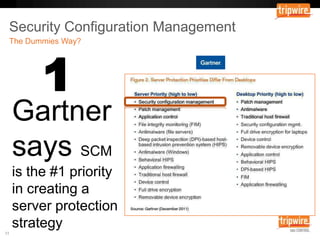 1
Gartner
says SCM
is the #1 priority
in creating a
server protection
strategy