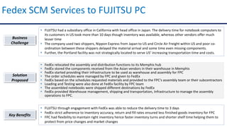 Fedex SCM Services to FUJITSU PC
 FUJITSU had a subsidiary office in California with head office in Japan. The delivery time for notebook computers to
its customers in US took more than 10 days though inventory was available, whereas other vendors offer much
lesser time
 The company used two shippers, Nippon Express from Japan to US and Circle Air Freight within US and poor co-
ordination between these shippers delayed the material arrival and some time even missing components.
 Further, the Portland facility was not strategically located to serve US’ increasing transportation time and costs.
Business
Challenge
 FedEx relocated the assembly and distribution functions to its Memphis hub
 FedEx stored the components received from the Asian vendors in their warehouse in Memphis
 FedEx started providing their infrastructure to be used as warehouse and assembly for FPC
 The order schedules were managed by FPC and given to FedEx
 FedEx based on the schedules requested materials and provided to the FPC’s assembly team or their subcontractors
 Loading and Testing were also done at FedEx facility by FPC team
 The assembled notebooks were shipped different destinations by FedEx
 FedEx provided Warehouse management, shipping and transportation, Infrastructure to manage the assembly
operations to FPC.
 FUJITSU through engagement with FedEx was able to reduce the delivery time to 3 days
 FedEx strict adherence to inventory accuracy, return and fill rates ensured less finished goods inventory for FPC
 FPC had flexibility to maintain right inventory hence faster inventory turns and shorter shelf time helping them to
protect from price changes and market changes
Solution
Proposed
Key Benefits
 
