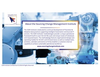The SCM Institute is dedicated to continual development of Transition &
Adoption best practices supporting Intelligent Automation and Sourced IT
services. The SCM Institutes’ methodologies provide a unique operational
framework built to cover the full life cycle and unique needs of individuals
and impacted teams. The methodology features organizational design and
operating models for IA CoE’s and IA Governance as well as multiple tools,
activities, calendars and events to firmly establish a customers internal
capability to achieve sustainable operational excellence.
SCM Institute Confidential © 2018 All Rights Reserved
About the Sourcing Change Management Institute
www.sourcingchangeinstitute.com
14
 
