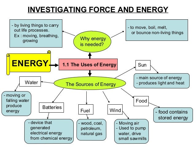 Why Is It Important To Use Natural Resources Wisely Why Is It Important To Use Natural Resources Wisely