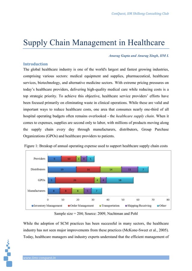 Supply Chain Management in healthcare