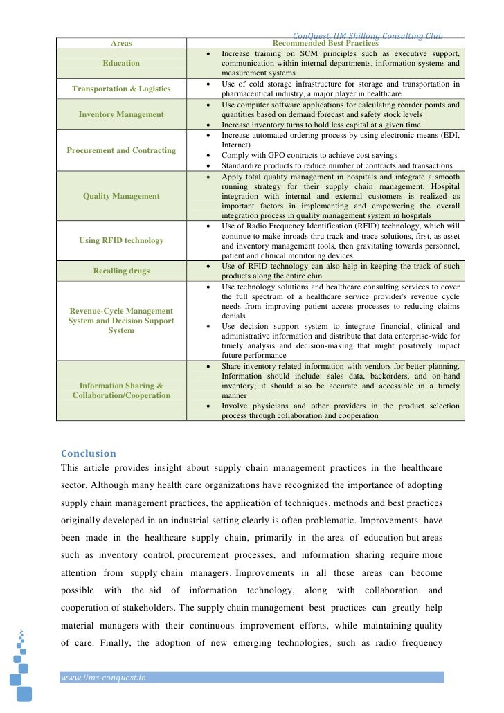Supply Chain Management in healthcare