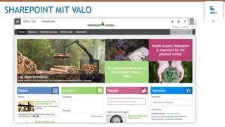 SHAREPOINT MIT VALO
21
 