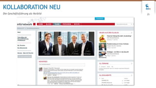 25
KOLLABORATION NEU
Die Geschäftsführung als Vorbild
 