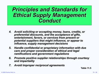 © 2006 Prentice Hall, Inc. 11 – 12
Principles and Standards for
Ethical Supply Management
Conduct
4. Avoid soliciting or a...
