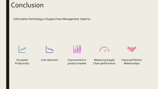 Role of IT in Supply Chain Management | PPTX