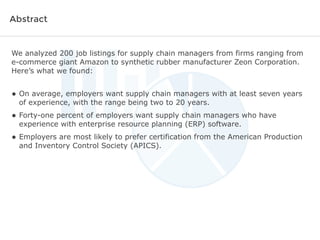 Abstract 
We analyzed 200 job listings for supply chain managers from firms ranging from 
e-commerce giant Amazon to synthetic rubber manufacturer Zeon Corporation. 
Here’s what we found: 
• On average, employers want supply chain managers with at least seven years 
of experience, with the range being two to 20 years. 
• Forty-one percent of employers want supply chain managers who have 
experience with enterprise resource planning (ERP) software. 
• Employers are most likely to prefer certification from the American Production 
and Inventory Control Society (APICS). 
 