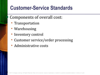 Role of Distribution in supply chain | PPT