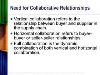 Role of Distribution in supply chain | PPT