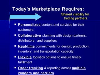 Today’s Marketplace Requires:
                                 Shared visibility for
                                  trading partners
   Personalized content and services for their
    customers
   Collaborative planning with design partners,
    distributors, and suppliers
   Real-time commitments for design, production,
    inventory, and transportation capacity
   Flexible logistics options to ensure timely
    fulfillment
   Order tracking & reporting across multiple
    vendors and carriers
 