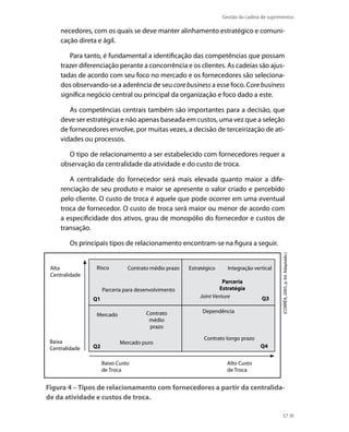 Gestão da cadeia de suprimentos

necedores, com os quais se deve manter alinhamento estratégico e comunicação direta e ágil.
Para tanto, é fundamental a identificação das competências que possam
trazer diferenciação perante a concorrência e os clientes. As cadeias são ajustadas de acordo com seu foco no mercado e os fornecedores são selecionados observando-se a aderência de seu core business a esse foco. Core business
significa negócio central ou principal da organização e foco dado a este.
As competências centrais também são importantes para a decisão, que
deve ser estratégica e não apenas baseada em custos, uma vez que a seleção
de fornecedores envolve, por muitas vezes, a decisão de terceirização de atividades ou processos.
O tipo de relacionamento a ser estabelecido com fornecedores requer a
observação da centralidade da atividade e do custo de troca.
A centralidade do fornecedor será mais elevada quanto maior a diferenciação de seu produto e maior se apresente o valor criado e percebido
pelo cliente. O custo de troca é aquele que pode ocorrer em uma eventual
troca de fornecedor. O custo de troca será maior ou menor de acordo com
a especificidade dos ativos, grau de monopólio do fornecedor e custos de
transação.

Alta
Centralidade

Risco

Contrato médio prazo

Parceria para desenvolvimento
Q1
Contrato
médio
prazo

Mercado

Baixa
Centralidade

Q2

Mercado puro
Baixo Custo
de Troca

Estratégico

Integração vertical

Parceria
Estratégia
Joint Venture

Q3

Dependência

(CORRÊA, 2005, p. 64. Adaptado.)

Os principais tipos de relacionamento encontram-se na figura a seguir.

Contrato longo prazo
Q4
Alto Custo
de Troca

Figura 4 – Tipos de relacionamento com fornecedores a partir da centralidade da atividade e custos de troca.
57

 