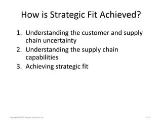 Supply Chain Management lesson 2 | PPTX