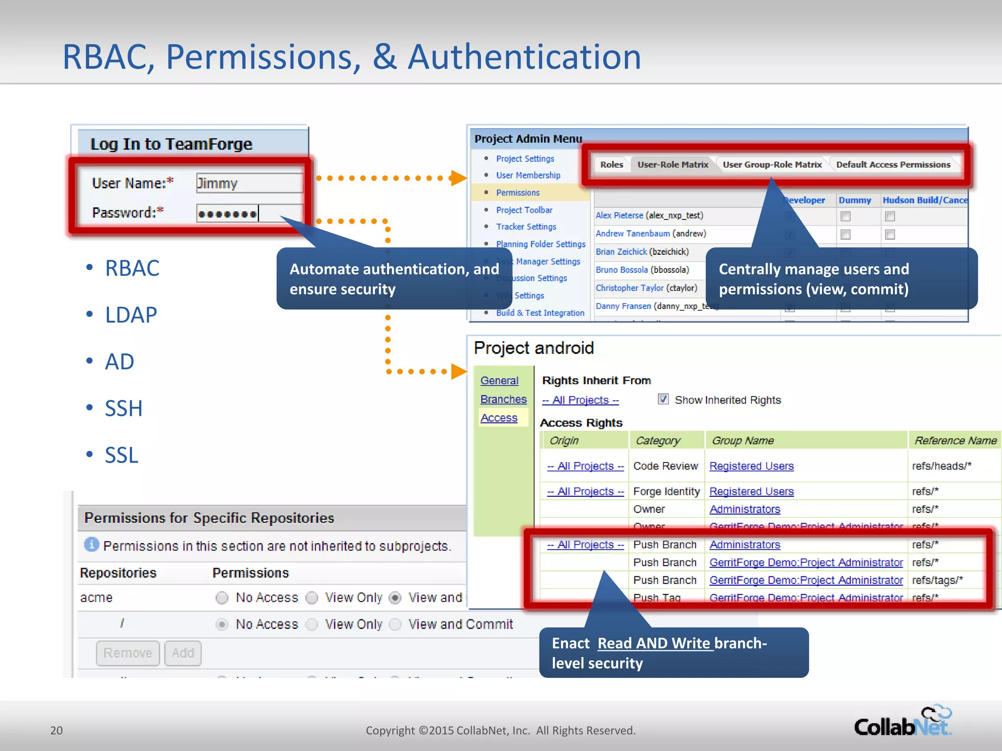 RBAC, Permissions, &Authentication
Automate authentication,and
ensuresecurity
Centrally manage usersand
permissions (view,commit)
Enact Read AND Write branch-
levelsecurity
20 Copyright ©2015CollabNet, Inc. All Rights Reserved.
• RBAC
• LDAP
• AD
• SSH
• SSL
 