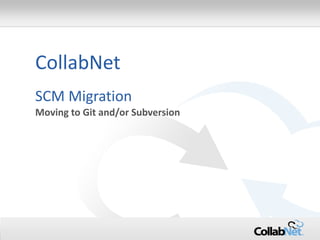 CollabNet
1 Copyright ©2015CollabNet, Inc. All Rights Reserved.
SCM Migration
Moving to Git and/or Subversion
 